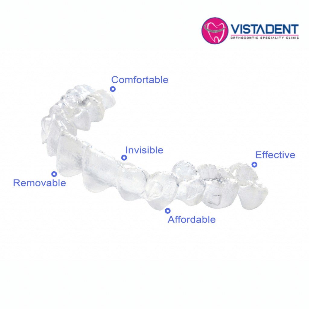 Clear Aligners Cost In Hyderabad Banjara Hills Vistadent